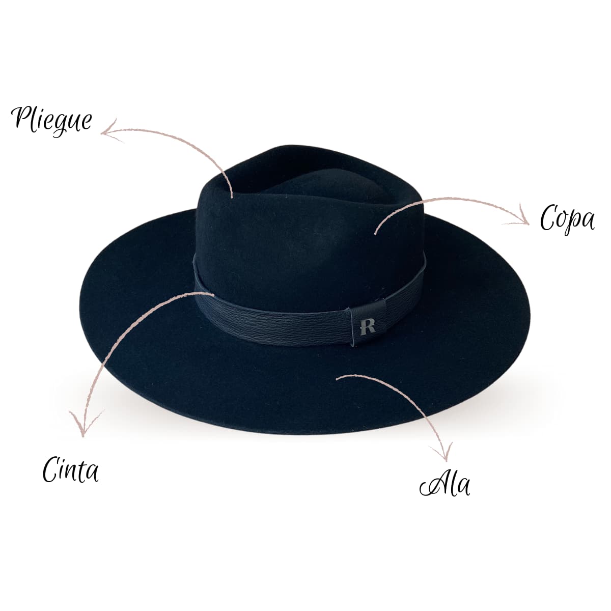 Sombrero Fedora Fieltro de Lana color Negro Austin